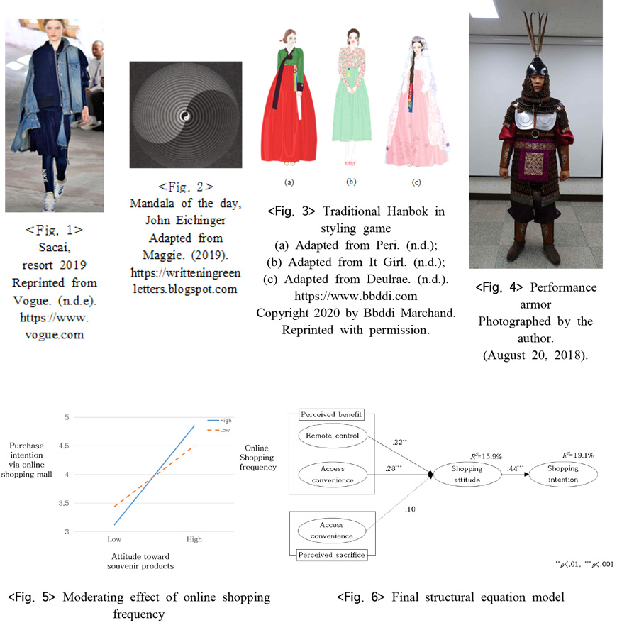 figure_img